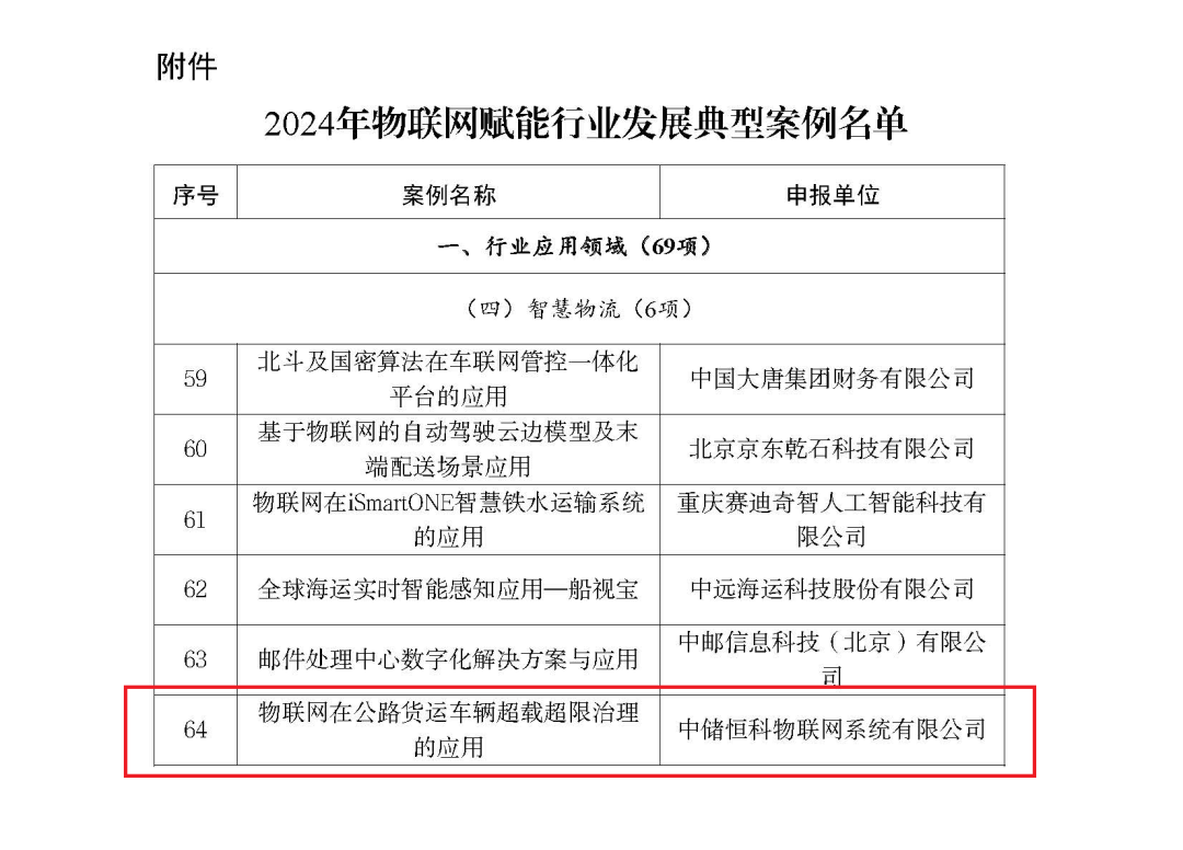 /uploads/news/2024/12/25/1735086375190065589.png /uploads/news/2024/12/25/1735086375190065589.png